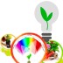 Campânula LED UFO industrial para crescimento de plantas, 160W, PLANT GROW Full Spectrum, Crescimento de plantas