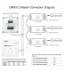 Master Controlo CCT, DMX512, 2.4Ghz RF