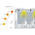 Sensor crepuscular Merrytek MS01, 1-10V